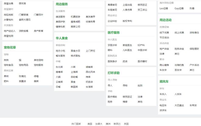 城市分类信息网站，构建城市信息的桥梁纽带