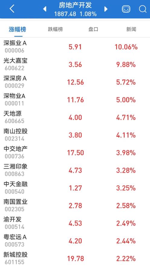 恒生分类网站，信息时代多元化分类导航的引领者