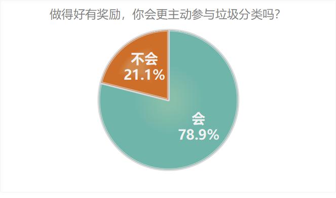 网站客户支持分类，提升用户体验的关键策略