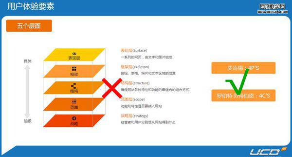 网络分类与垂直网站，探索信息时代分类新模式