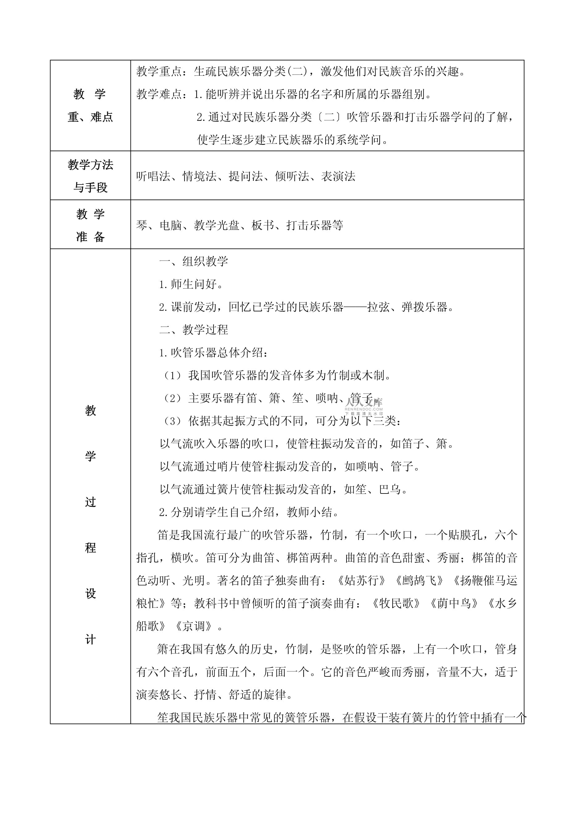 器乐分类教案网站设计，构建内容丰富的教育平台