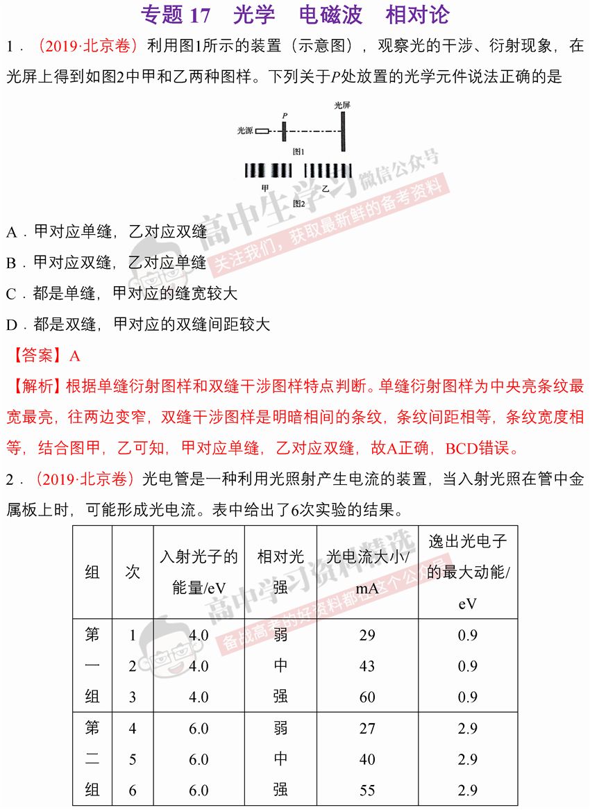 分类网站，开启学习与备考的新篇章