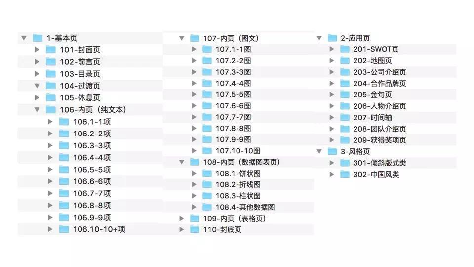 2025年1月2日 第2页