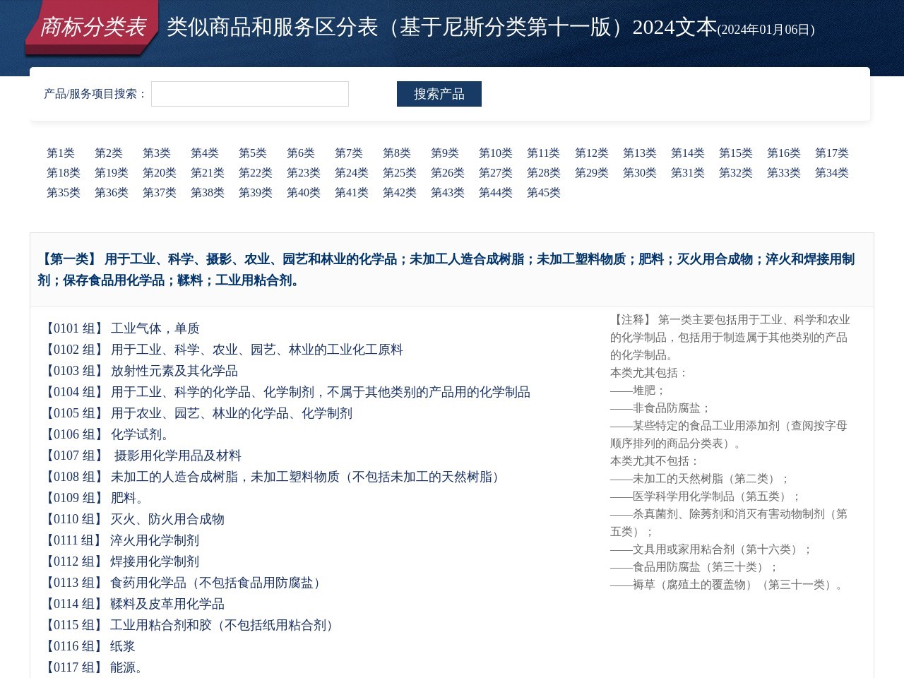 商标分类网站，品牌建设及知识产权保护的关键工具