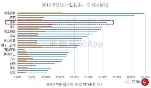 行业网站分类及其重要性概览