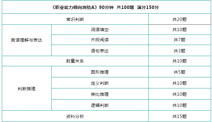 题型分类网站，助力高效学习与备考