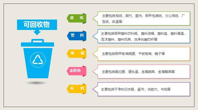 生活网站分类，探索现代生活的多元领域