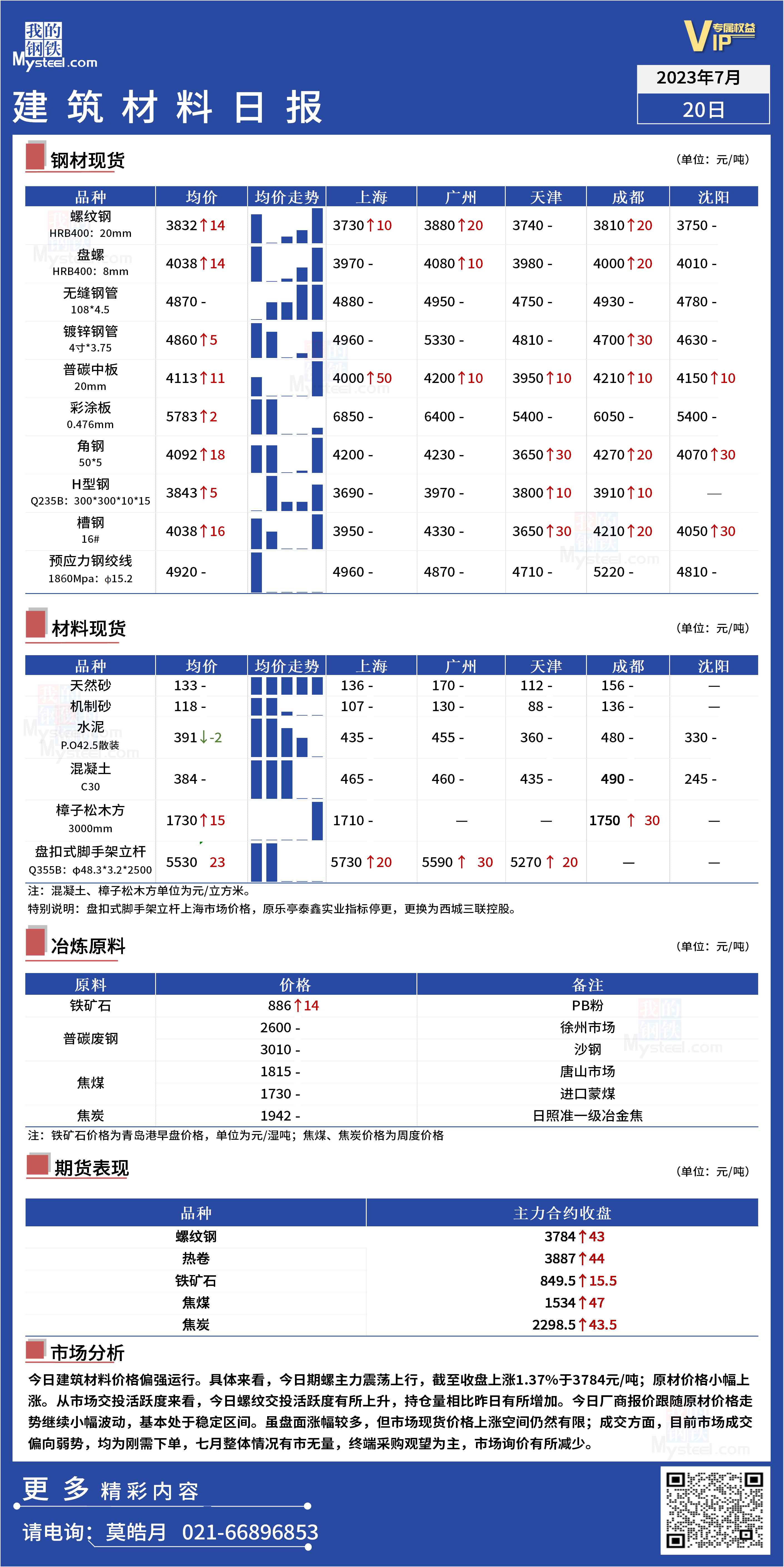 建材网站分类及其重要性概览