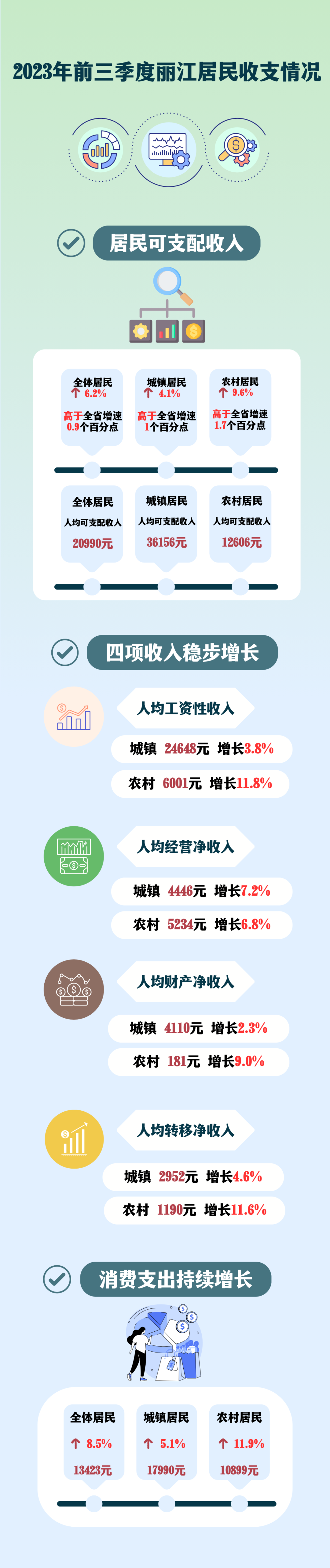 分类网站发帖全面指南，从入门到精通的教程