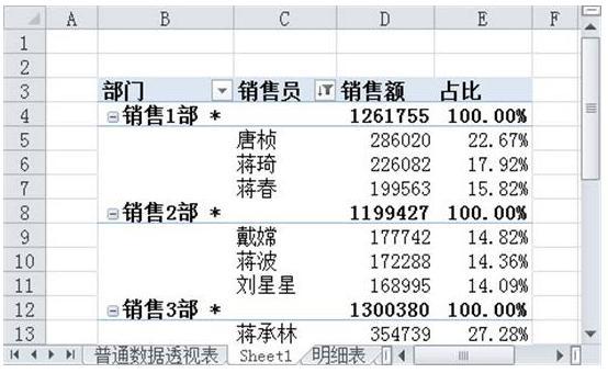 网站分类筛选功能构建解析，代码详解与实现过程