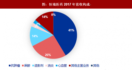 药材分类出售网站，数字化革新引领中药材市场新纪元