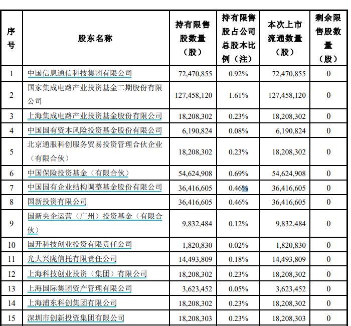 GIC行业分类网站，引领信息分类新时代风潮