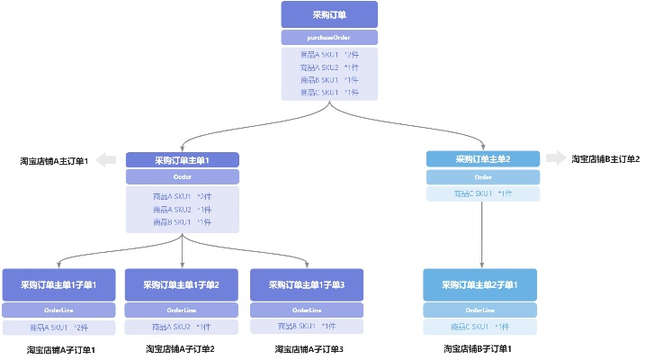 网站性质分类揭秘，互联网的多元面貌探索