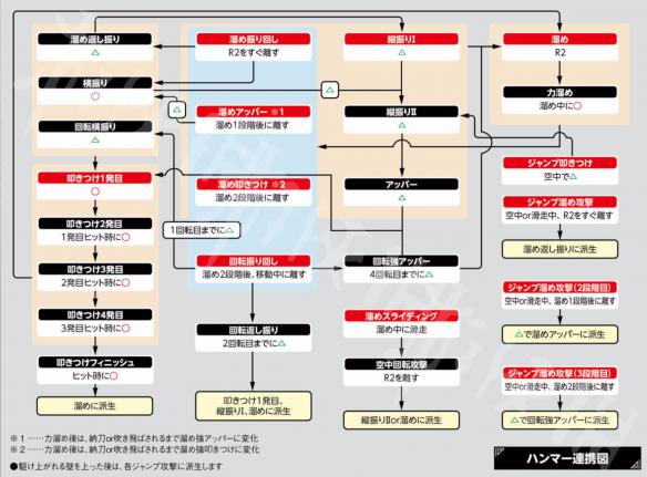 全球军事装备深度探索，武器分类网站揭示军事装备的多样性