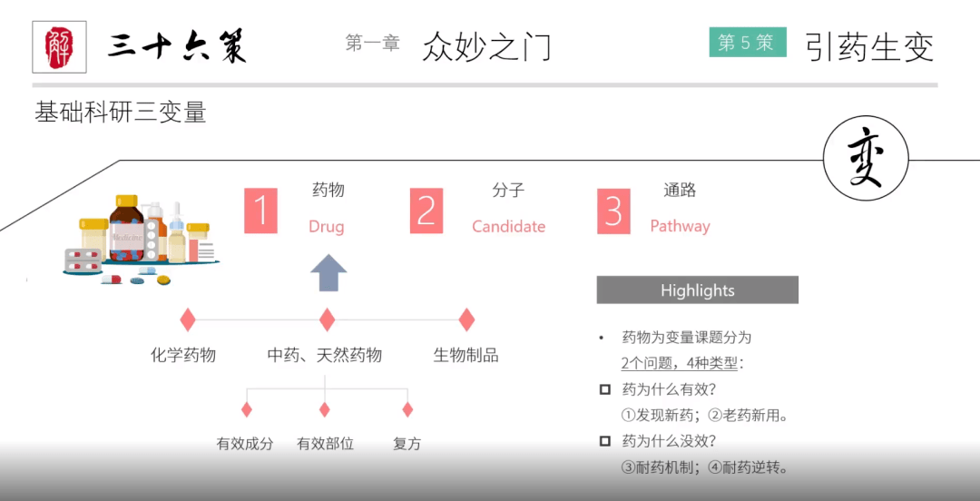 SCI分类查询网站，引领学术研究的导航灯塔