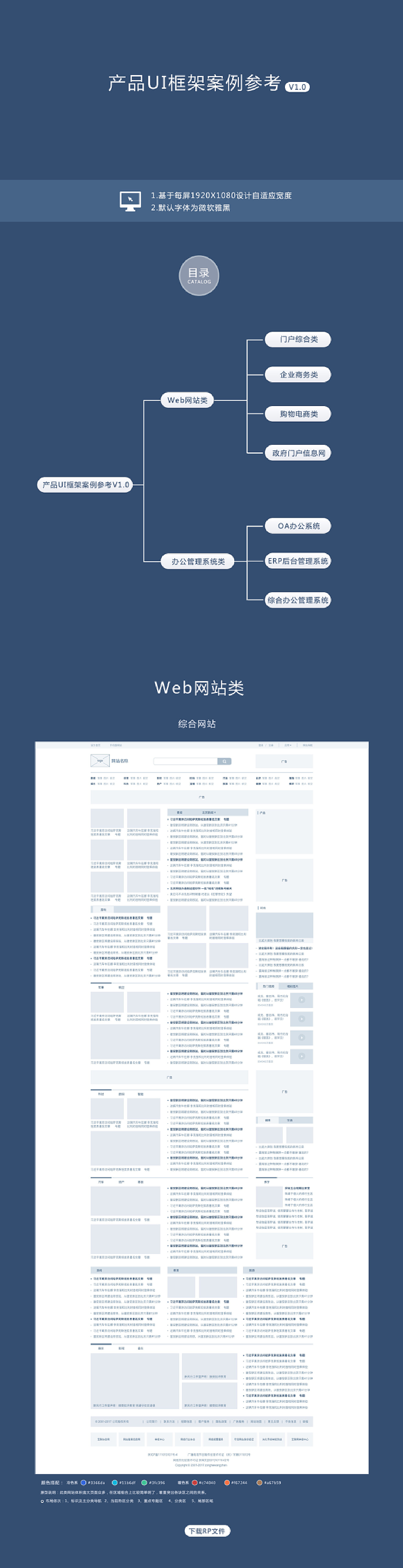 产品分类策略助力高效网站框架的构建