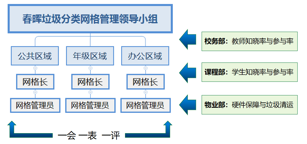 杭州行业分类网站的发展及其深远影响