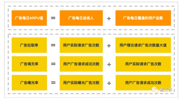 网站广告类型全面分类解析