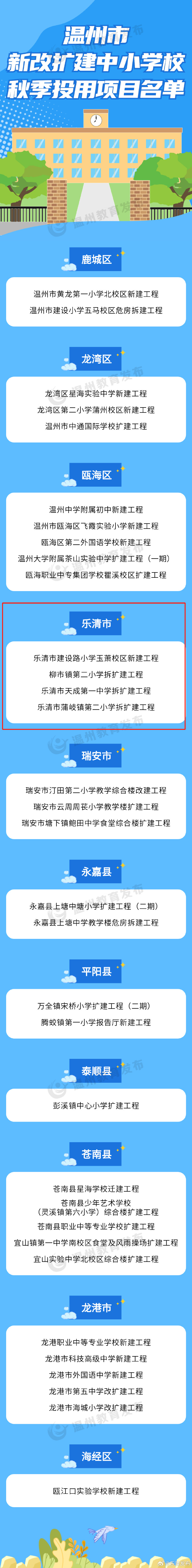 温州网站建设分类深度解析及探讨