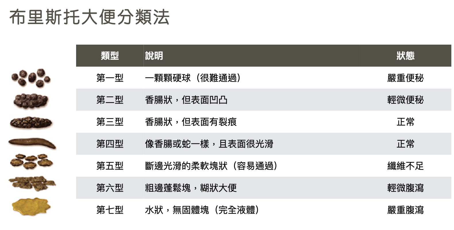 食粪分类网站，重塑资源利用的新时代平台，引领绿色革命