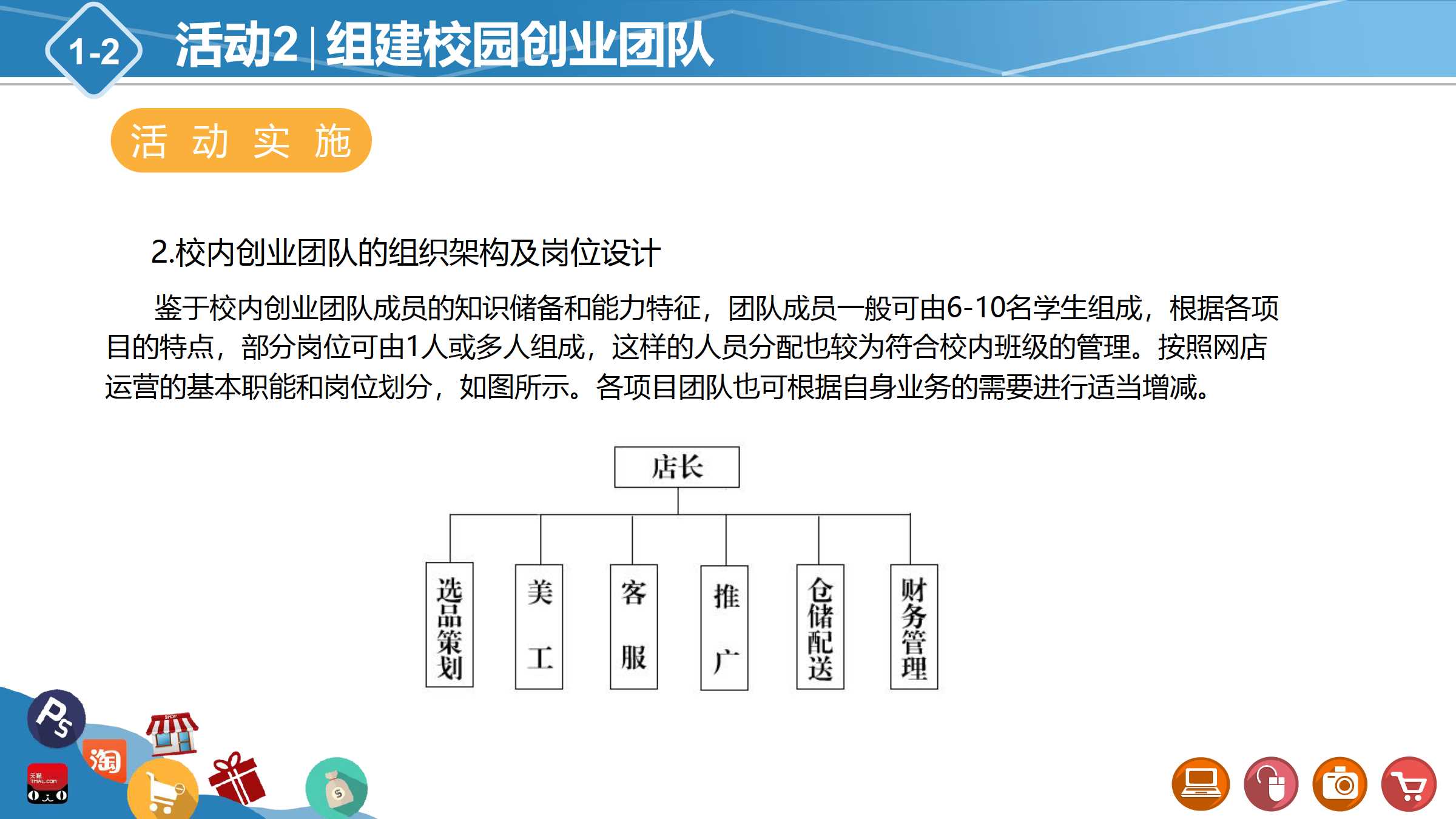 网站运营团队的分类与职责全面解析