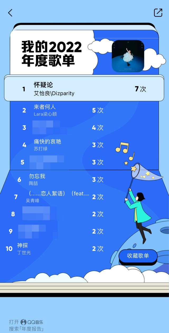 分类网站，音乐爱好者的歌单分享与交流平台