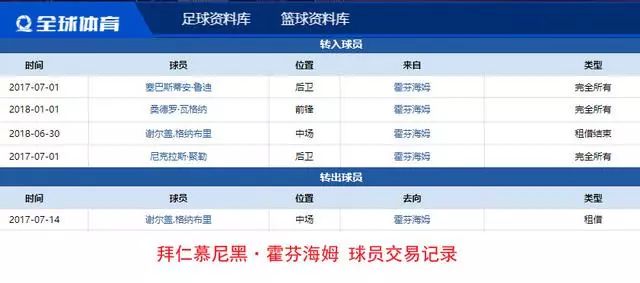 慕尼黑华人分类网站，连接华人社区的纽带