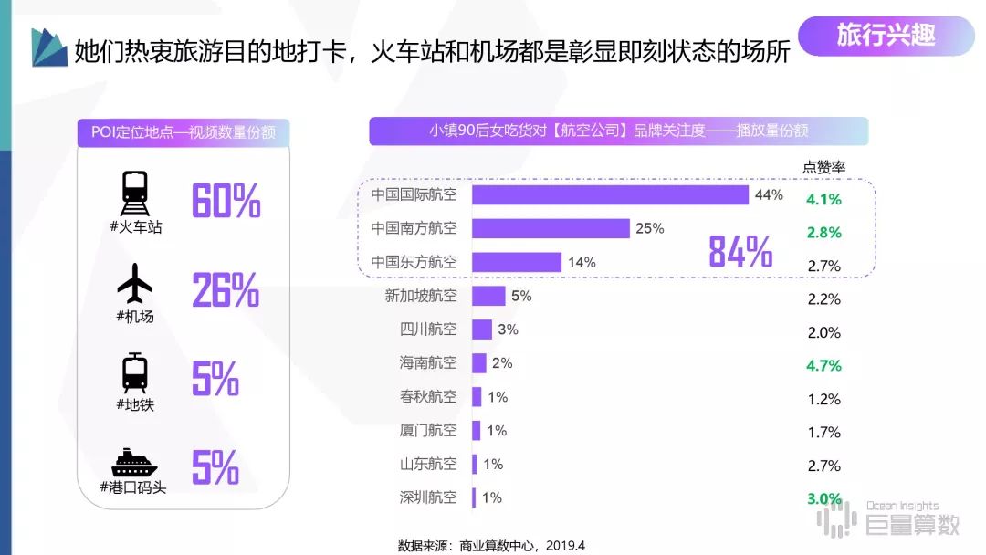 TSRLINC网站与BCS分类，数字化时代的新模式探索