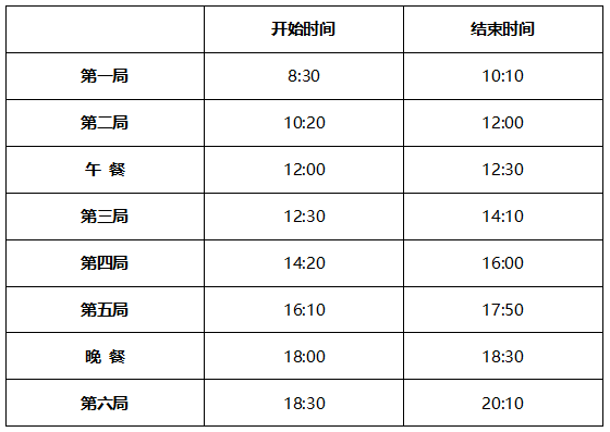 网站职员名称分类，构建高效团队的核心要素