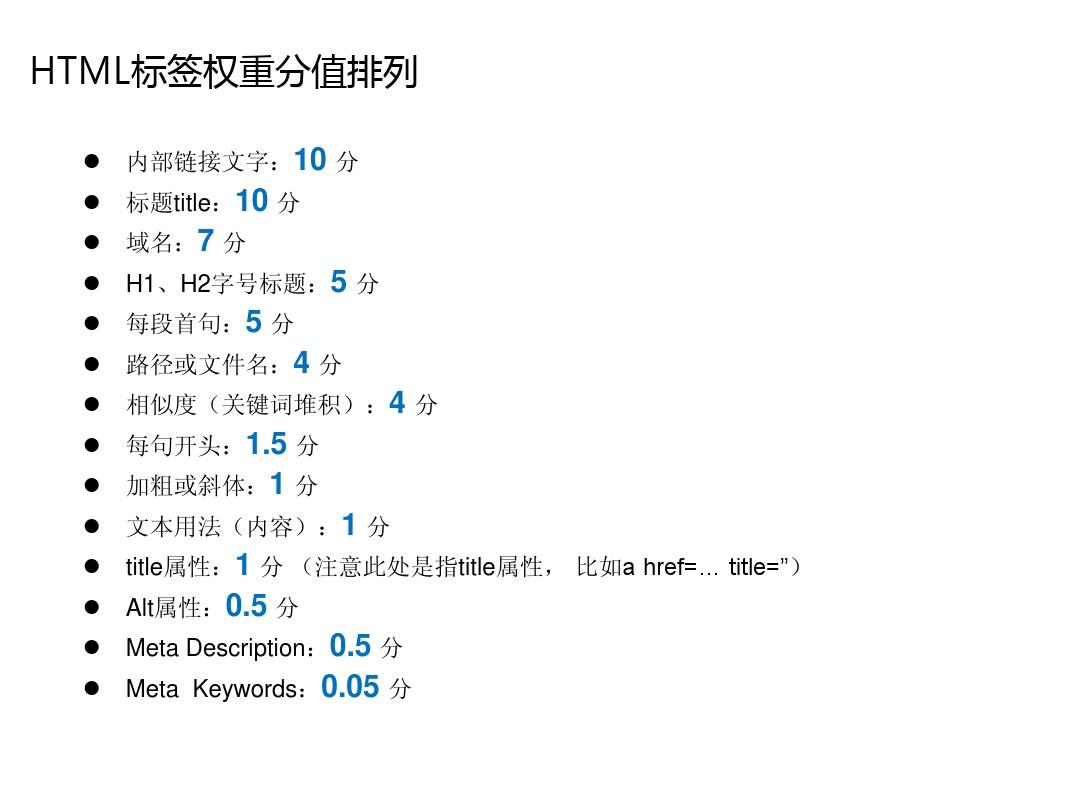 权重分类网站在互联网中的重要性及作用分析