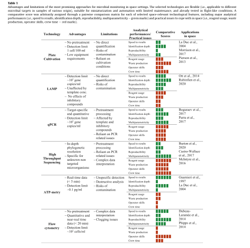 科学与文学的交融之美，科学网站中的文学分类探索