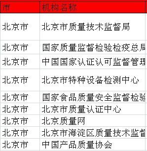 网站分类归纳图解，构建清晰网络导航的实用指南