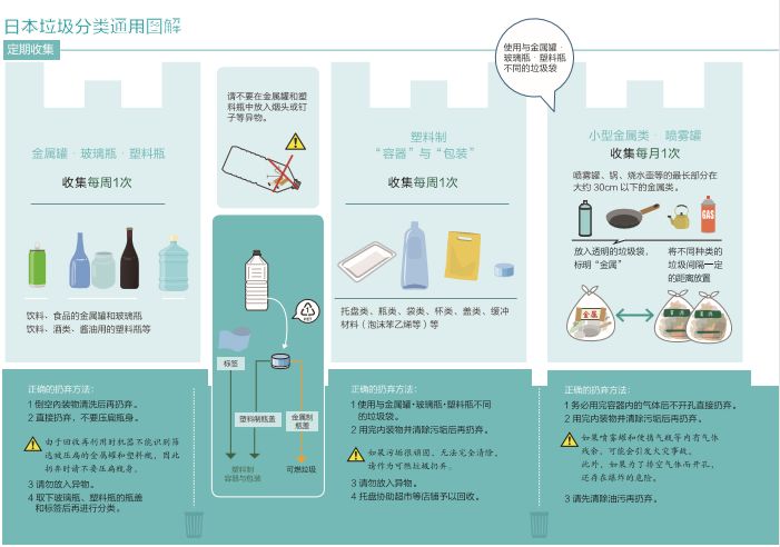 日本分类网站，信息分类的新天地探索