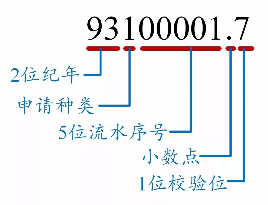 全球网站国别分类代码，构建国际信息交流桥梁的基石