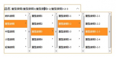 网站商品分类的重要性及其确定方法的探讨