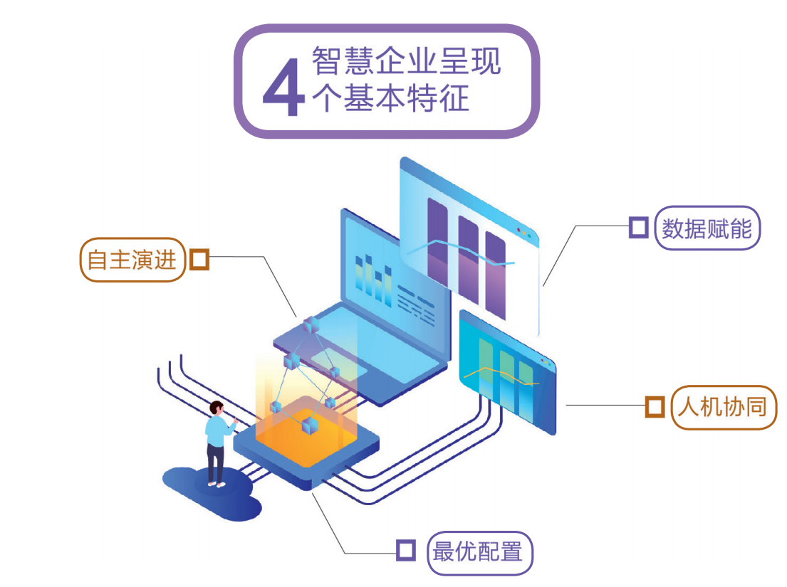 上海企业分类网站，连接企业与机遇的桥梁纽带