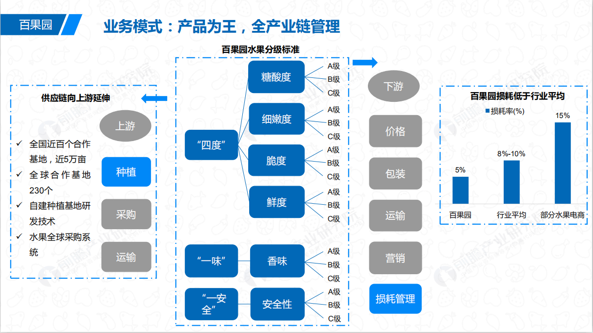 网站运营平台分类解析，探索各类平台的特性