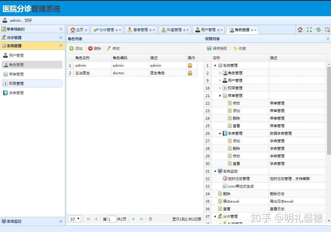 医疗信息管理高效构建，医院分类网站系统新篇章