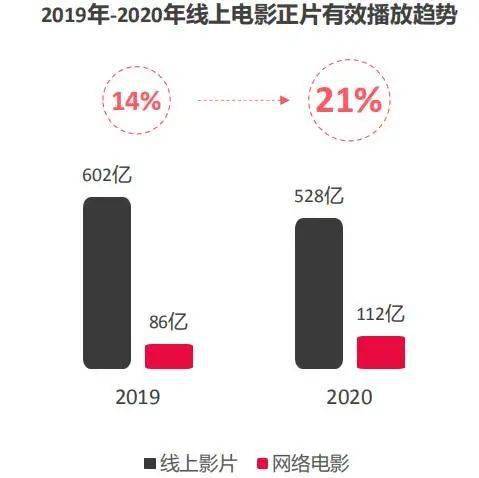 涉黄问题的警示与反思，AV网站分类在线的探讨