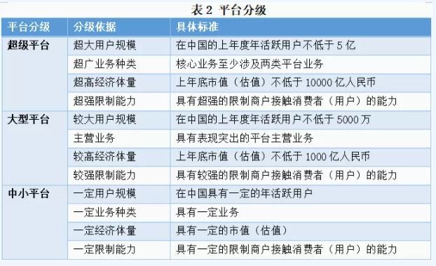 网站分类发布标准，构建有序网络信息平台的关键