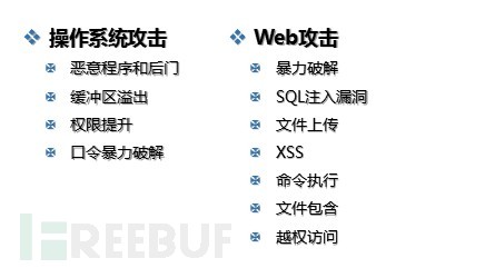 网站攻击分类与应对策略解析