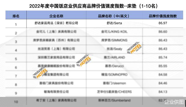 zhaipian网站分类排行的深度探究