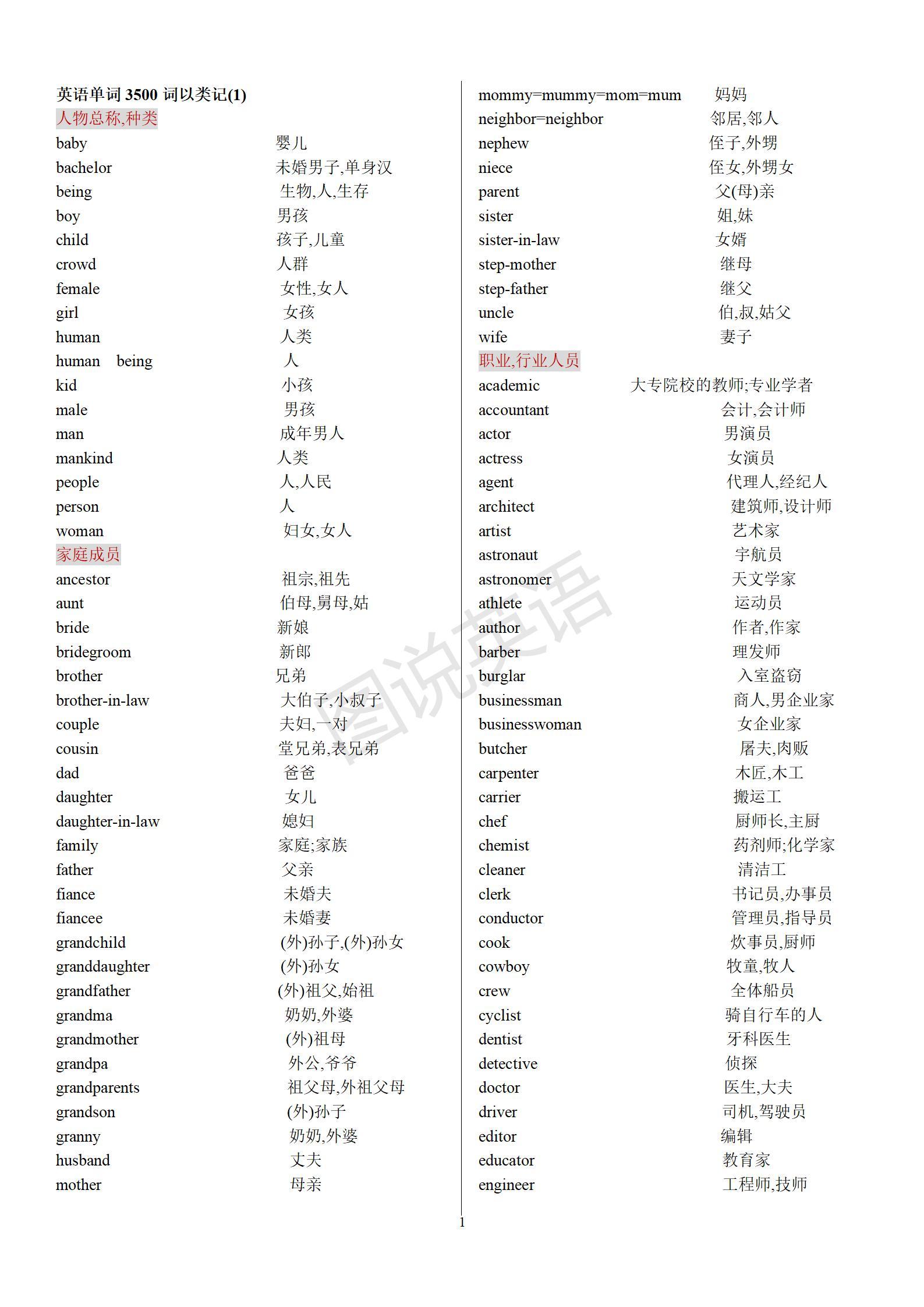 单词分类网站，助力语言学习的神器