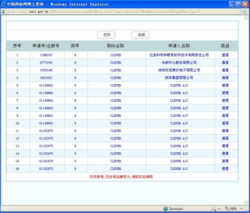 网站名称与商标分类的关联及其重要性探究