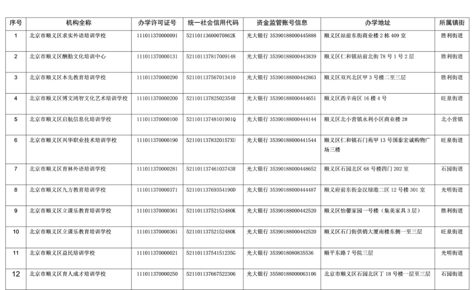 2025年1月8日 第3页