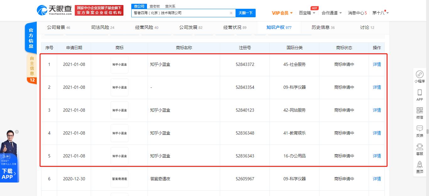 网站建设与商标国际分类，紧密关联的探究