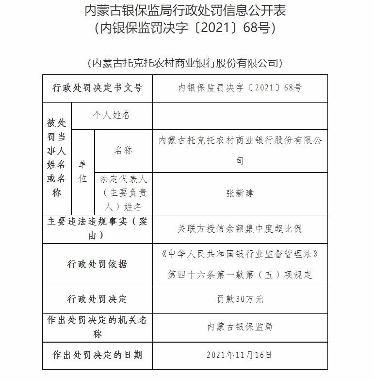 关联网站分类，构建清晰的网络世界脉络