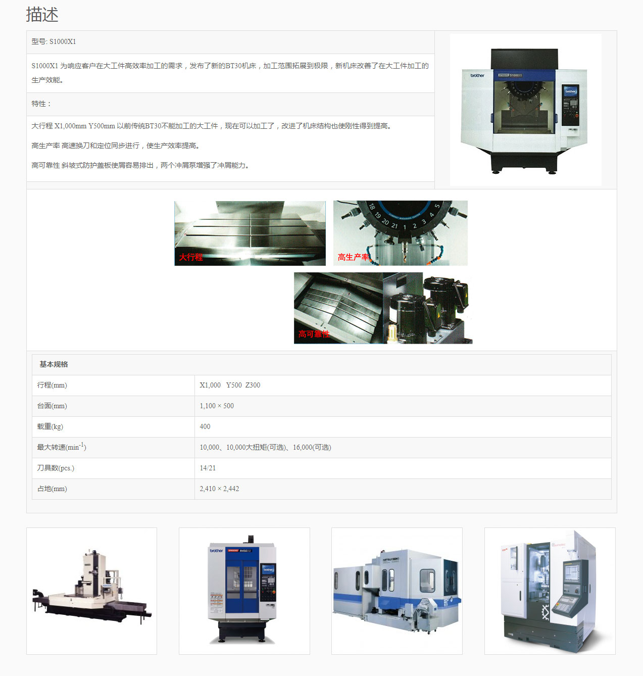 加工设备分类网站，工业发展的信息枢纽