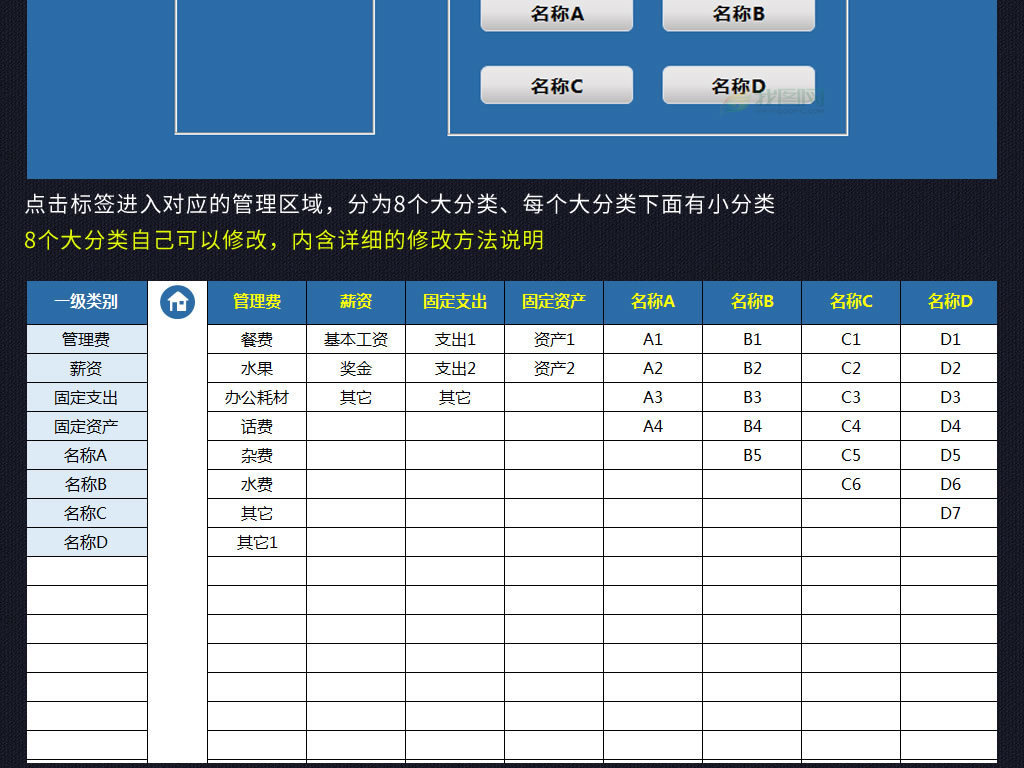 网站分类表格模板，构建清晰高效的网络导航体系