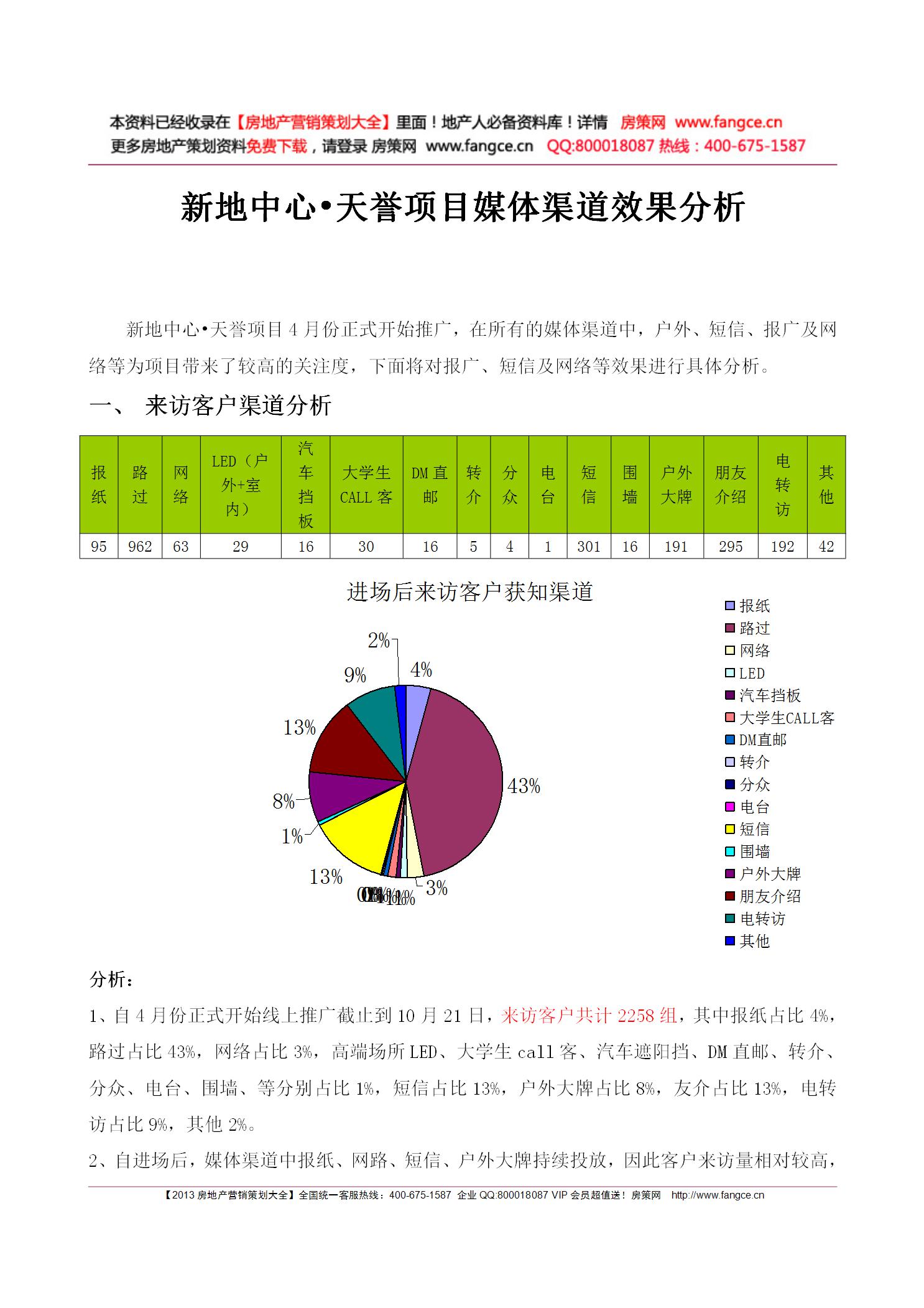 分类网站渠道深度调研分析与策略建议报告